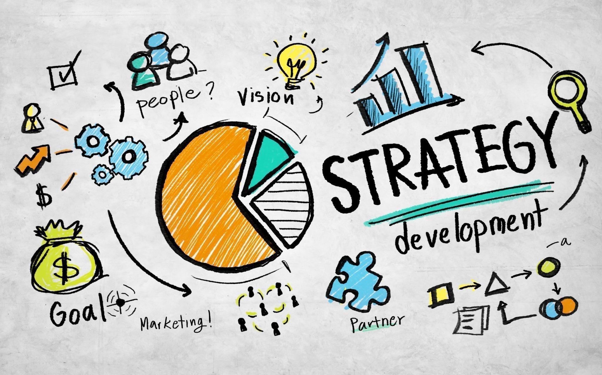 4 Advanced Marketing Strategies Used By Experts Today
