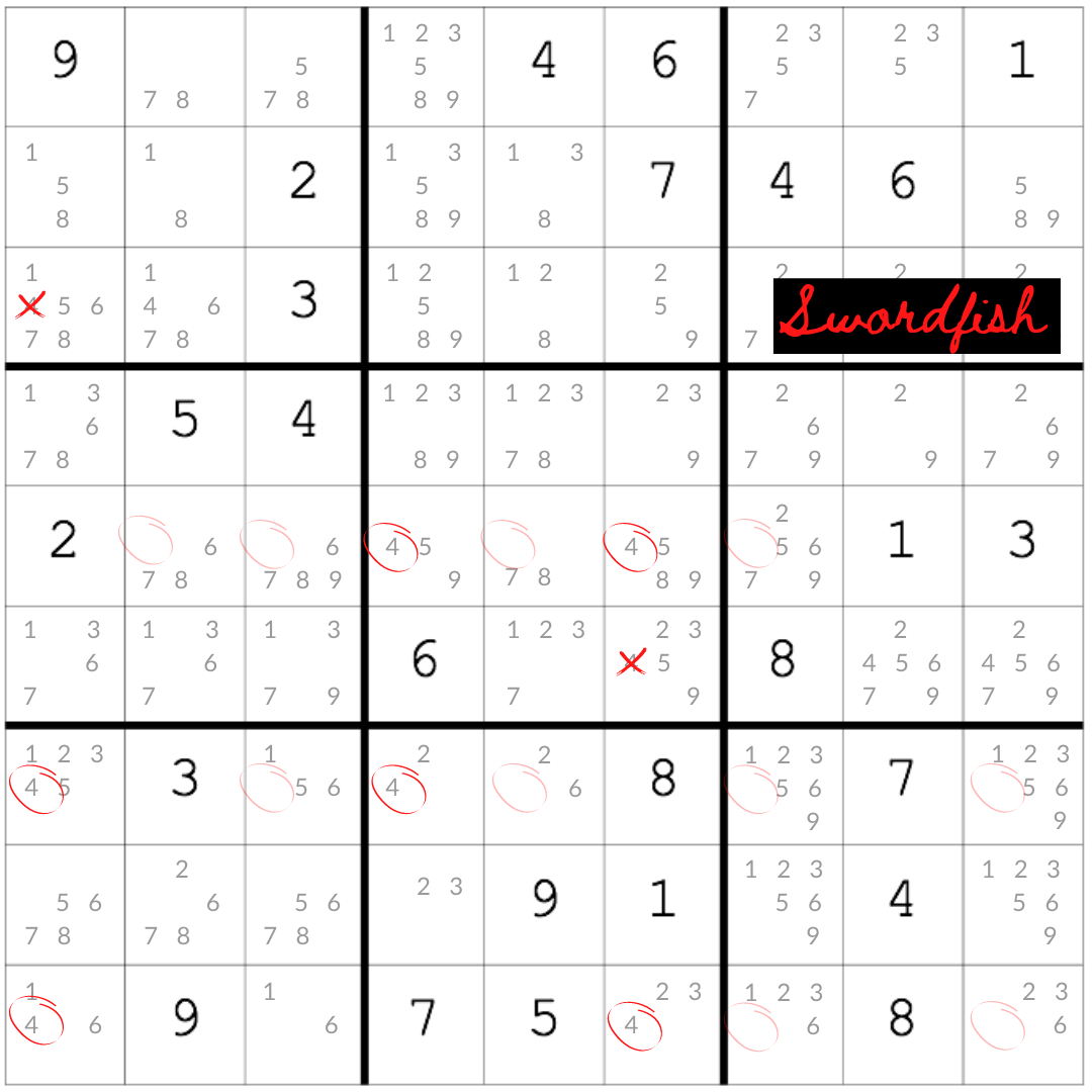 5 Advanced Sudoku Techniques Bailey 39 s Puzzles
