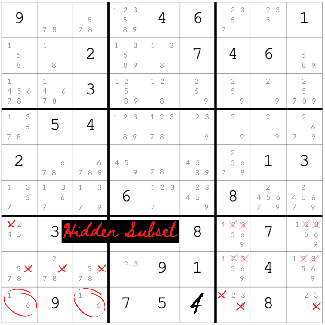 5 Advanced Sudoku Techniques Bailey 39 s Puzzles