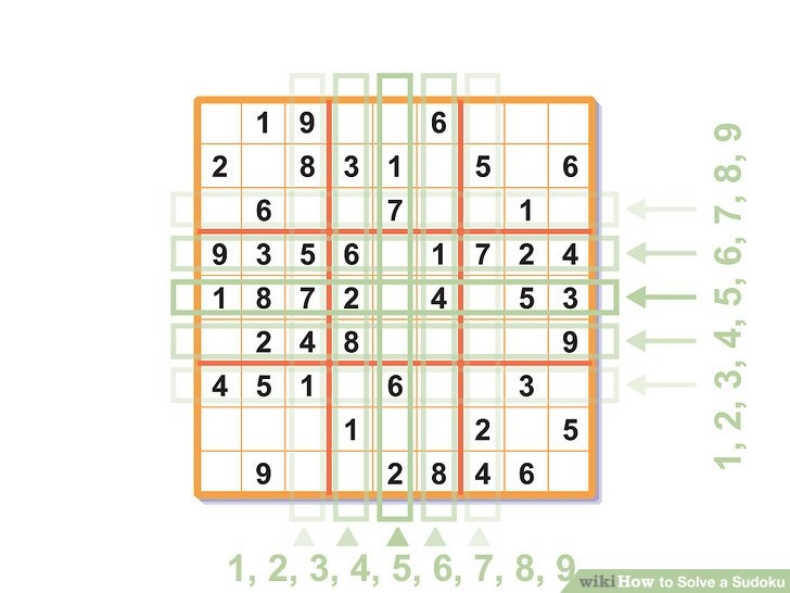 5 Ways To Solve A Sudoku WikiHow