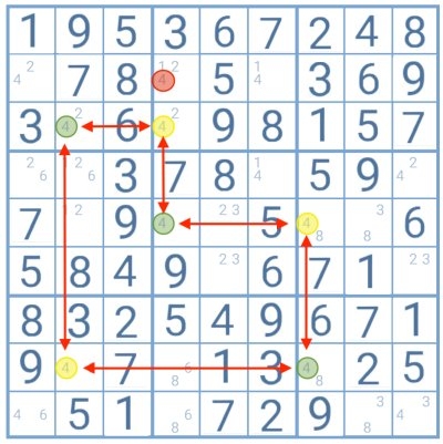 6 Advanced Sudoku Strategies Explained SudokuOnline io