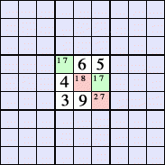Braingle Sudoku Logic Puzzle Naked Pair Method