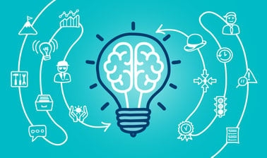 Creative Thinking Techniques And Tools For Success EdX