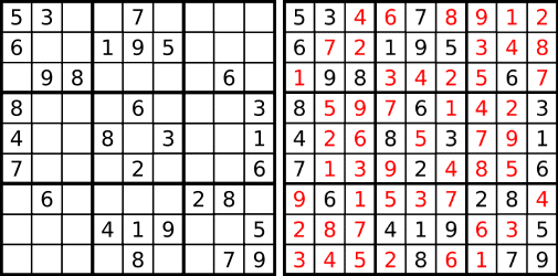 Difficult Sudoku Oppidan Library