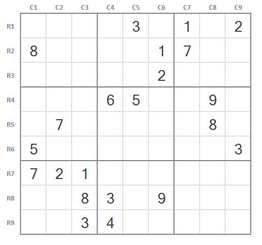 How To Solve Expert Sudoku Level 5 Game 6 Suresolv