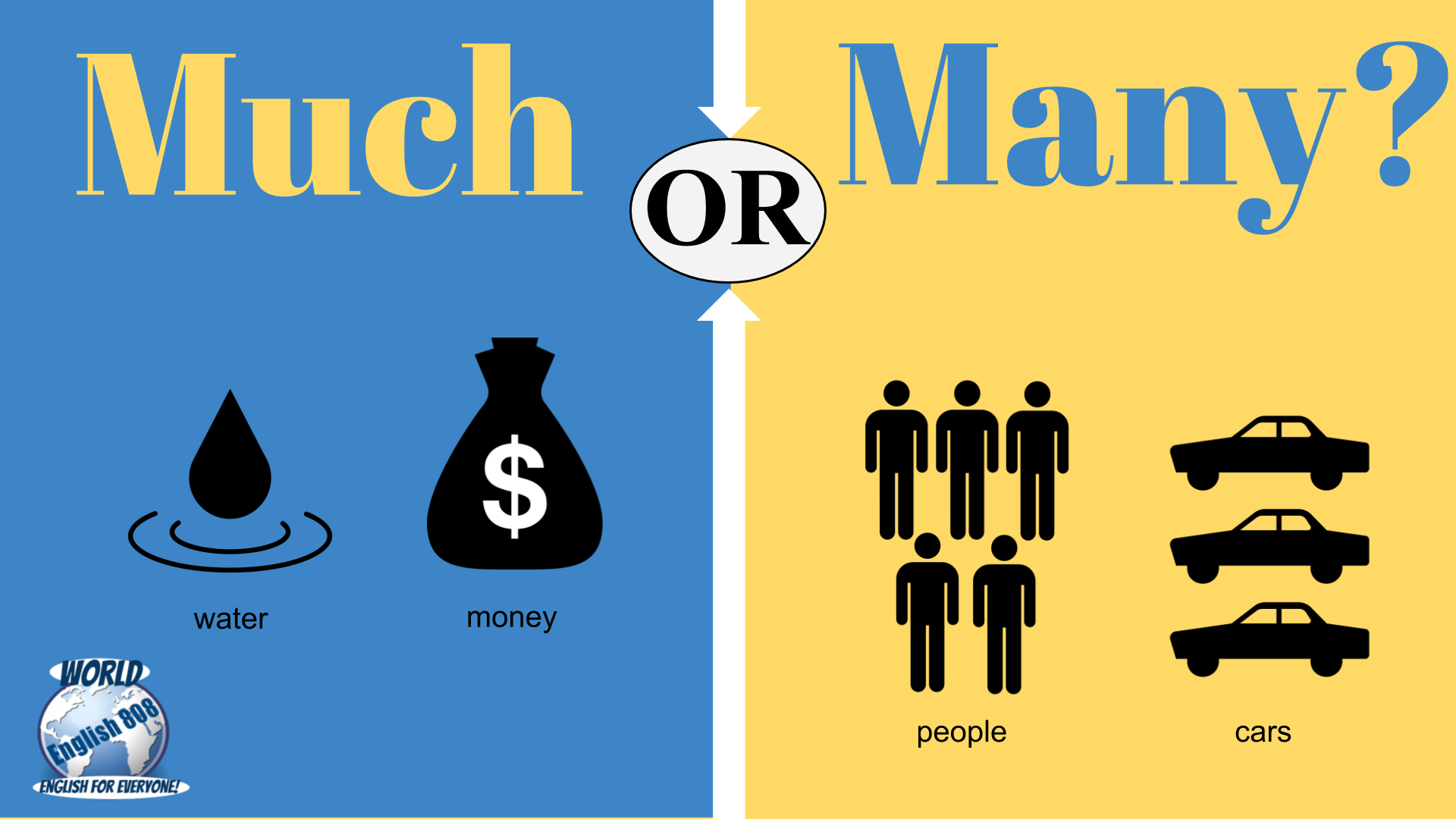 Much vs many thumba World English Blog