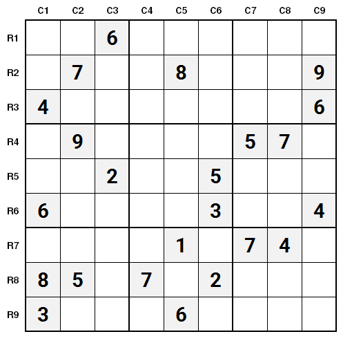 NYT Hard Sudoku 20th May 2024 Sudoku Solution Walkthrough