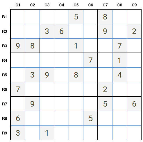 NYT Sudoku Hard February 24 2021 Quick Solution Suresolv