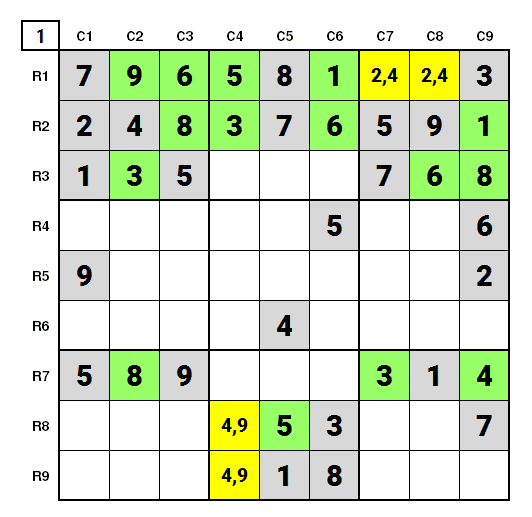NYTimes Hard Sudoku 27 Feb 2021 Unconventional Sudoku Techniques