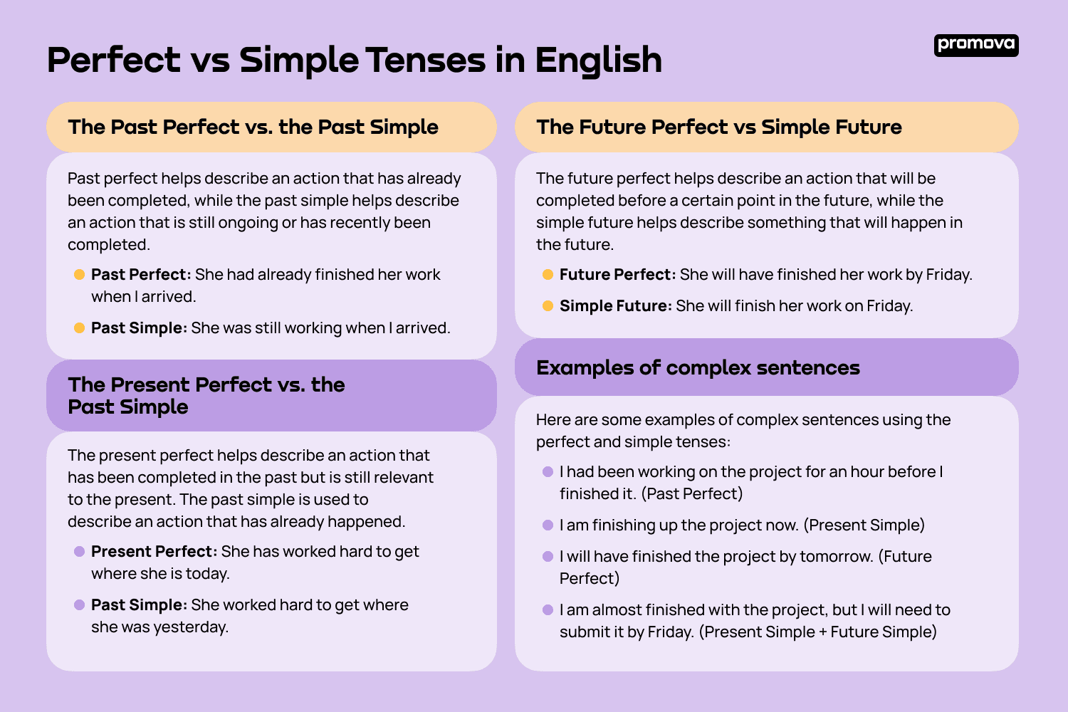 Past Perfect Vs Past Perfect Continuous Promova Promova Blog Past Perfect Vs Past Perfect Continuous Promova Promova Blog