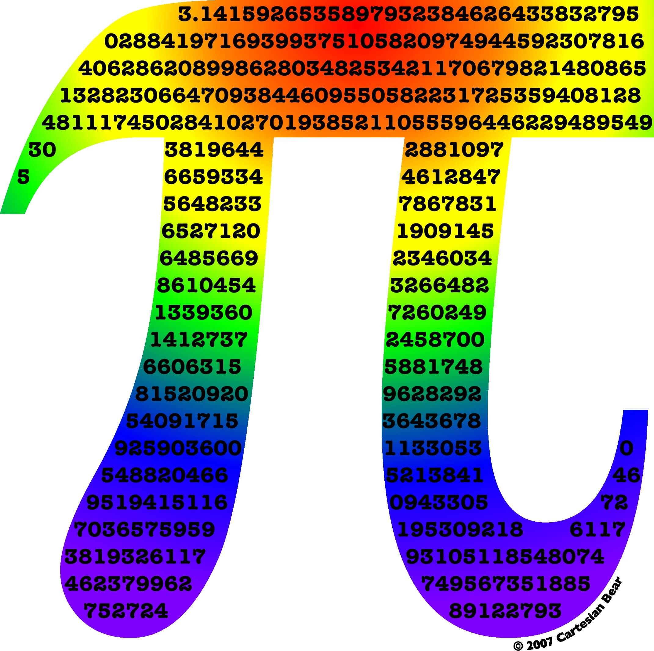 Pi Day Wallpapers Free Download