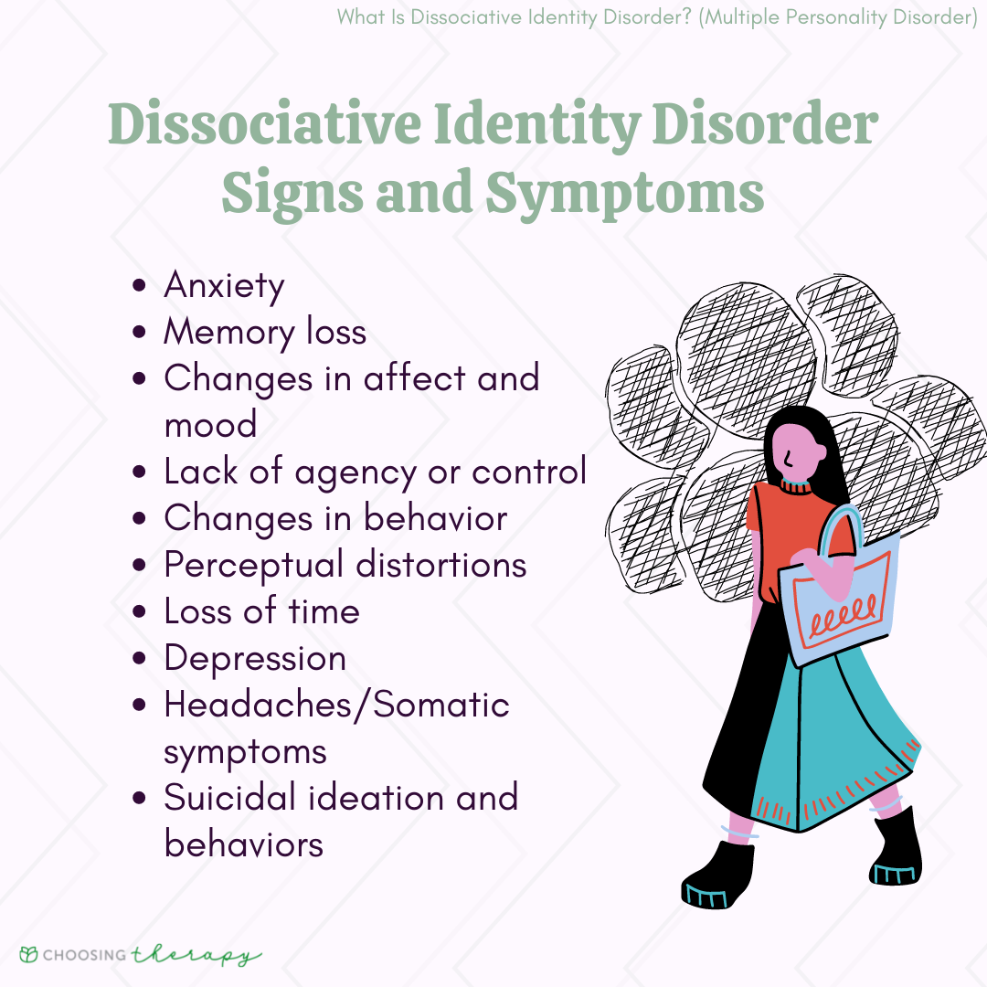 Prevention Of Dissociative Identity Disorder