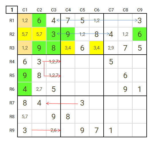 Solving Hard Sudoku Puzzles Quickly Level 4 Game 18 Suresolv Solving Hard Sudoku Puzzles Quickly Level 4 Game 18 Suresolv