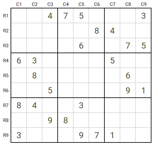 Solving Hard Sudoku Puzzles Quickly Level 4 Game 18 Suresolv