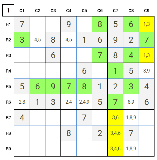 Sudoku Hard New York Times February 22 2021 Easy Solution