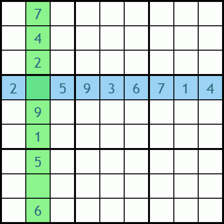 Sudoku Methods Free Sudoku With Different Levels Of Difficulty