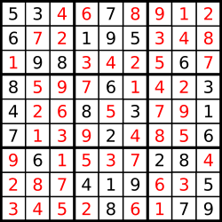 Sudoku Solver LeetCode