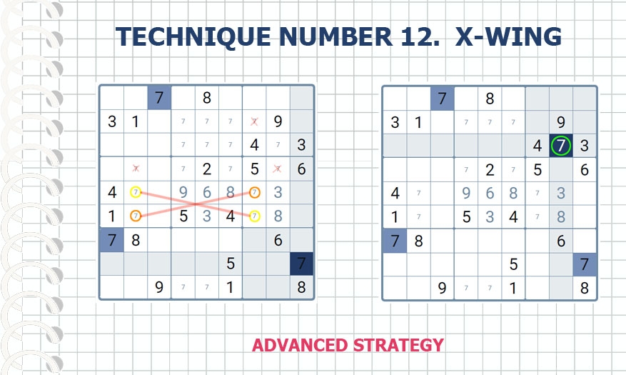 Sudoku Strategy X Wing Escape Sudoku Sudoku Strategy X Wing Escape Sudoku