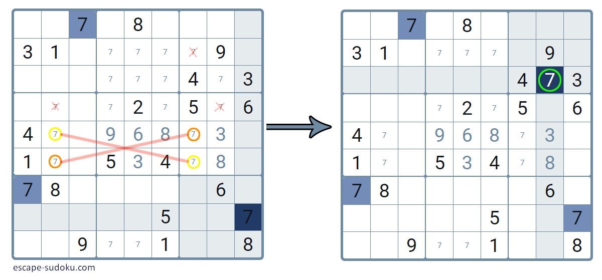 Sudoku Strategy X Wing Escape Sudoku