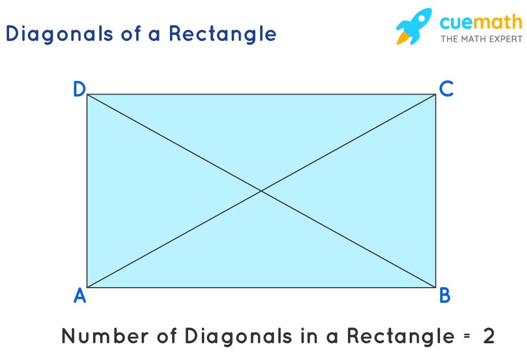 What Is A Diagonal Meaning Examples Diagonal Line