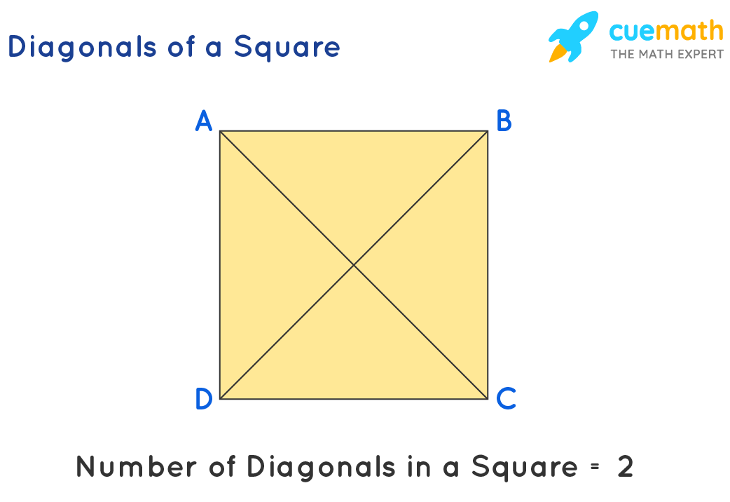 What Is A Diagonal Meaning Examples Diagonal Line